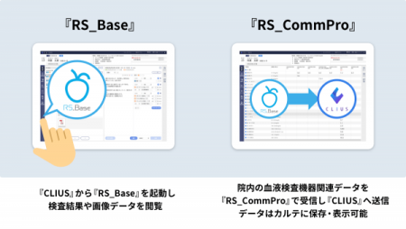 RS_Baseとの連携